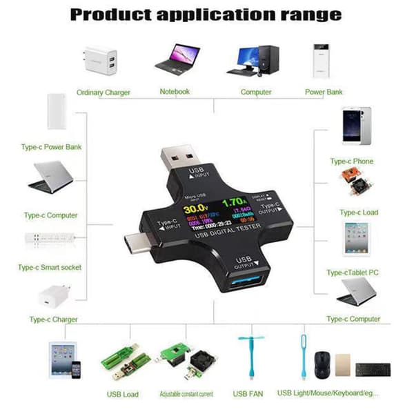 USB-tester med farve LCD multimeter til spændings- og strømdetektering og -visning