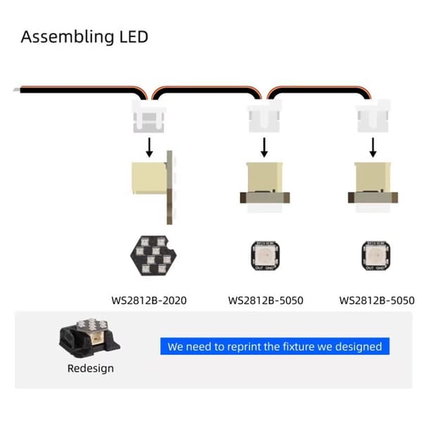 3D-printer LED-belysningssæt, der forbedrer visuelle og lyseffekter ved udskrivning