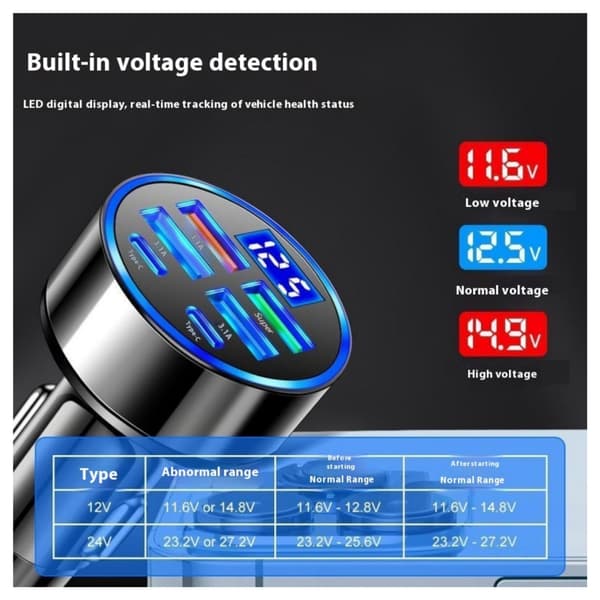 2PD USB C 4 USB-port biloplader 50W hurtige strømadaptere til tablet