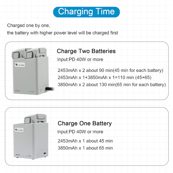 3 Pro Power Tilbehør - Intelligent Flybatteri Intelligent Flyvning