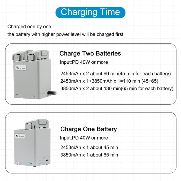 3 Pro Power Tillbehör-Intelligent Flygbatteri Intelligent Flygning