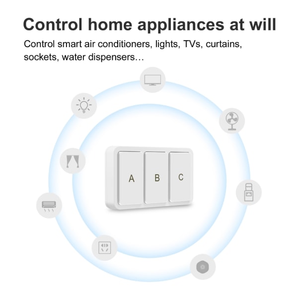 3-vejs Scene Controllere Scene Switches knap til ZigBee Scene Wall Switches APP kontrolknap