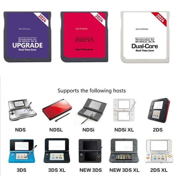 Spelkort Flashcard- Speltillbehör Secure Digital Memory CardBärbart Flashcard- Brinnande kort för 3DS DSL XL/LL Purple card - E
