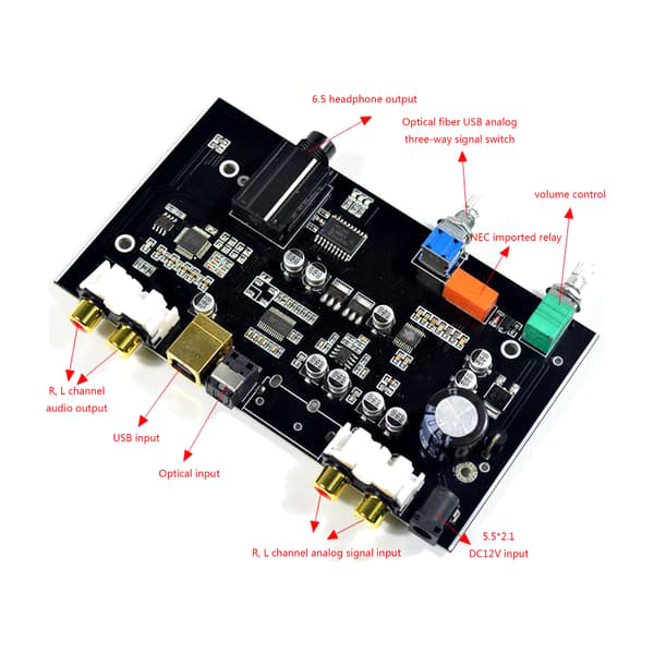 Fiber Optisk Audio Dekodingskort USB Optisk Fiber Musikkdekoder Modul