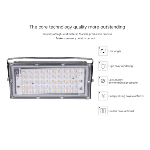 Reflektor Gatelampe 50W Spotlight Utendørs Flomlys Vanntett Flomlys