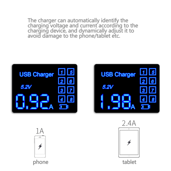 Mobiltelefon Tablet LED Digital Display Snabbladdningsstation Hub 8 Portar QC3.0 Typ C USB -laddare för Smartphone Adapter null - US