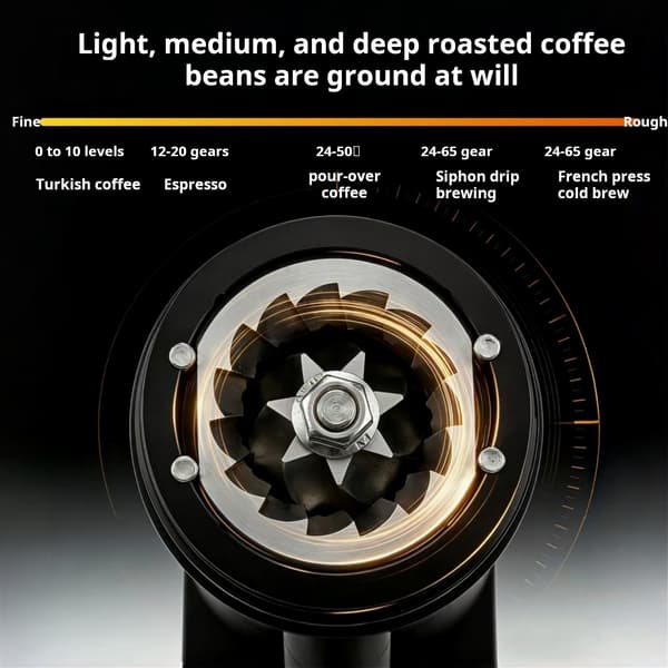 Professionel Elektrisk Kaffebønnekværn Genopladelig Espressokværn