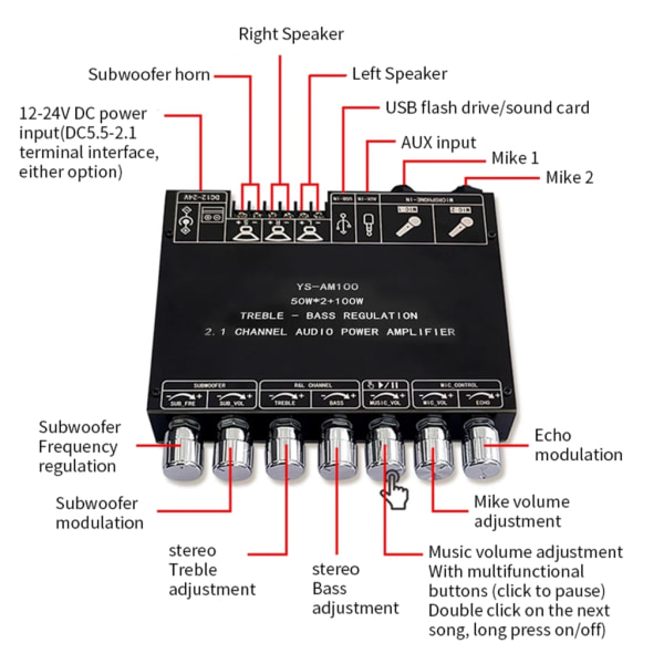 YS-AM100 KTV High Power Bluetooth-kompatibelt AMP-kort Mikrofonljud Allt i ett förstärkarkort 2.1-kanals TPA3116D2