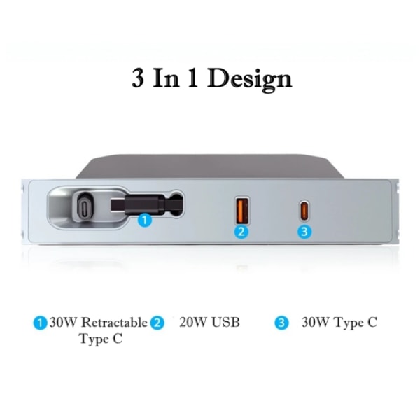 Bilhandskfack USB nav kompatibel för Model 3 Center Console 80W PD Typ C Splitter Dockningsstation Snabbladdningsadapter