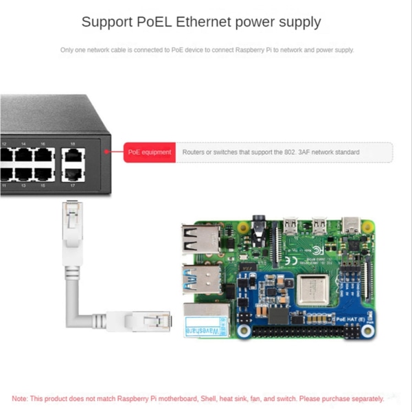 Bekväm power PoE HAT (E) för Raspberry 3B+/4B Board Förbättrar power och flexibiliteten