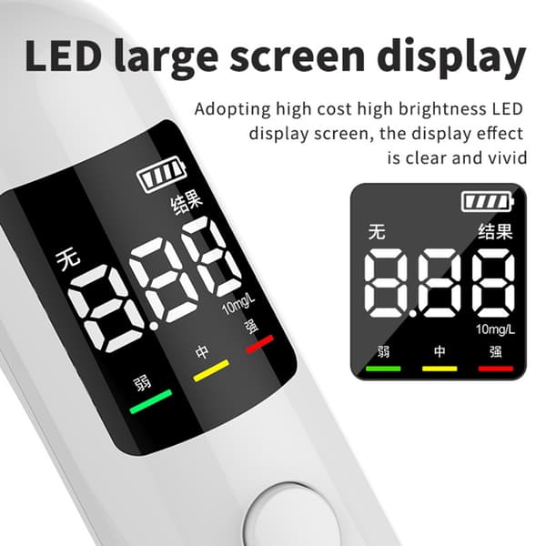 Typ C-laddning Fluorescerande detektor med LCD-skärm Lättviktsdesign