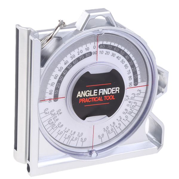 Hot Tools Magnetic Angle Finder, Praktiskt verktyg