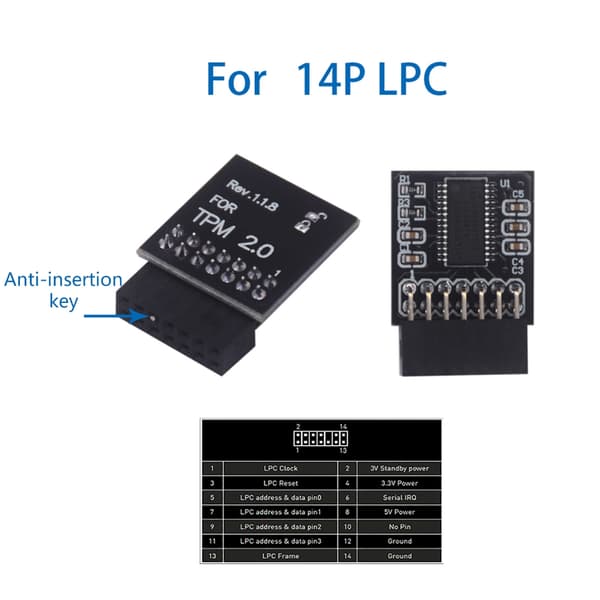 14-pinners LPC Trusted Platform Module for sikker databehandling