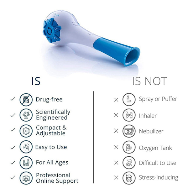 Andningsövning Lungfunktion Förbättra Tränare Andnings Spirometrisk Blue
