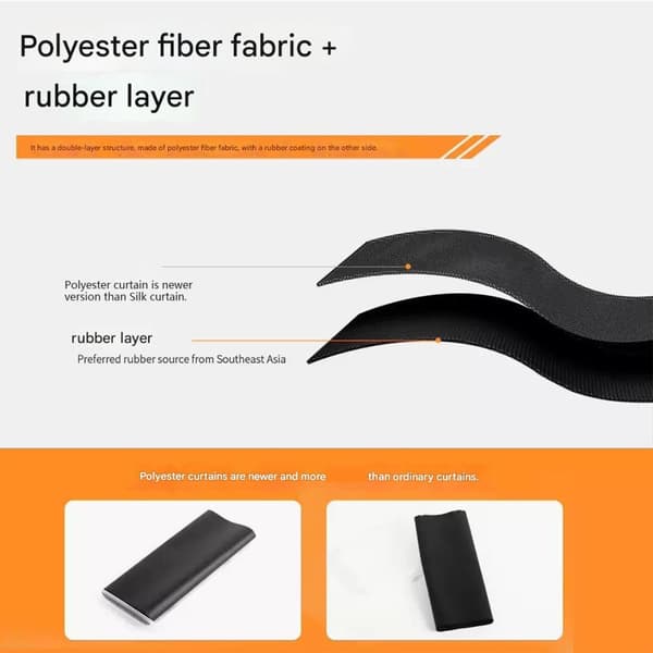 Polyester Lukkergardin Udskiftning Til 3A/3F Afstandsmåler Kameraer
