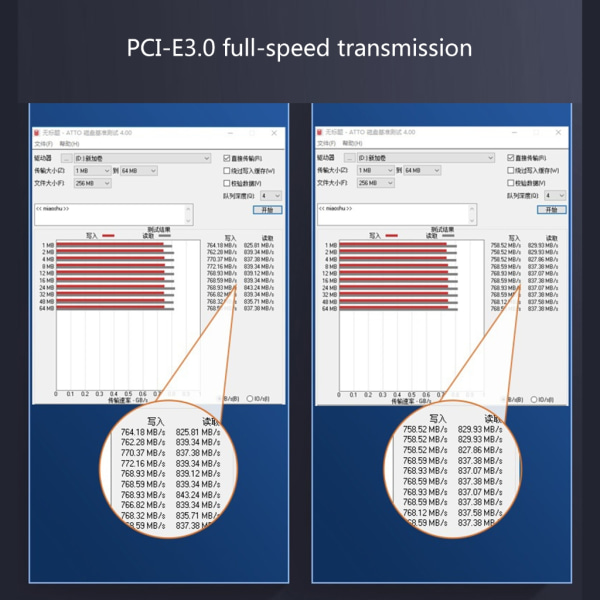 Pcie3.0 förlängningskabel hög hastighet för moderkort PCIE Networking Expansion Card 0.6m 