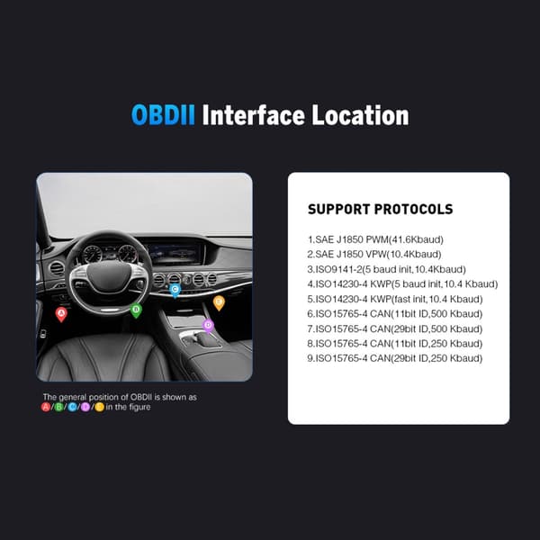 Bluetooth-kompatibelt OBD2 bildiagnoseværktøj kode-læser VIN MIL