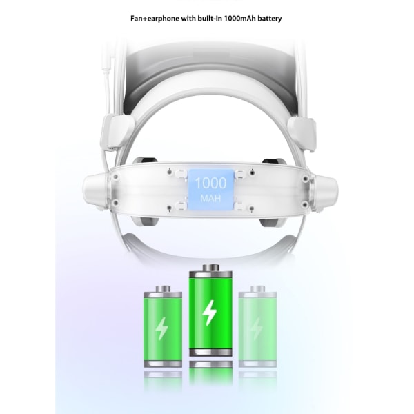 Huvudrem med 1000mAh batteri för Quest3 VR Strap Comfort Justerbar för Quest3 VR Pannband