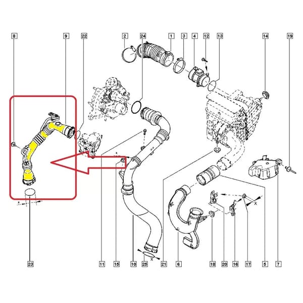 Intercharge luftslange 144602899R erstatningsintercooler luftslange