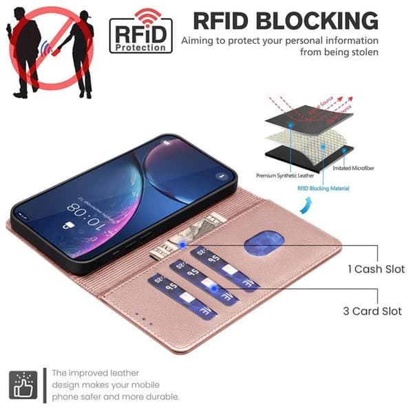 iPhone 17 Pro-deksel i lær med litchitekstur og RFID-tyverisikring Guld