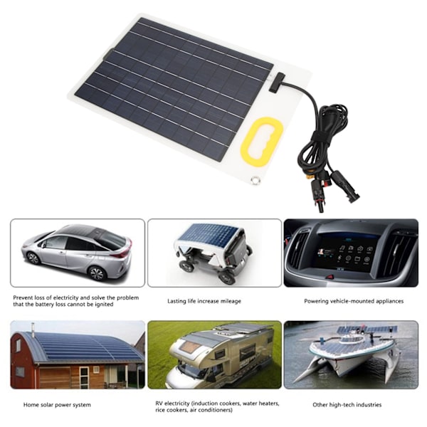 100W polysilikon solpanelskit med 30A MPPT-kontroller - Dubbel USB-port för husbilscampare