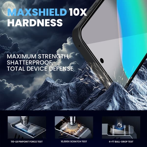 2-pack Google Pixel 10 Skärmskydd & 2-pack Linsskydd - Härdat Glas 9H - Superkvalitet 3D[SZ]