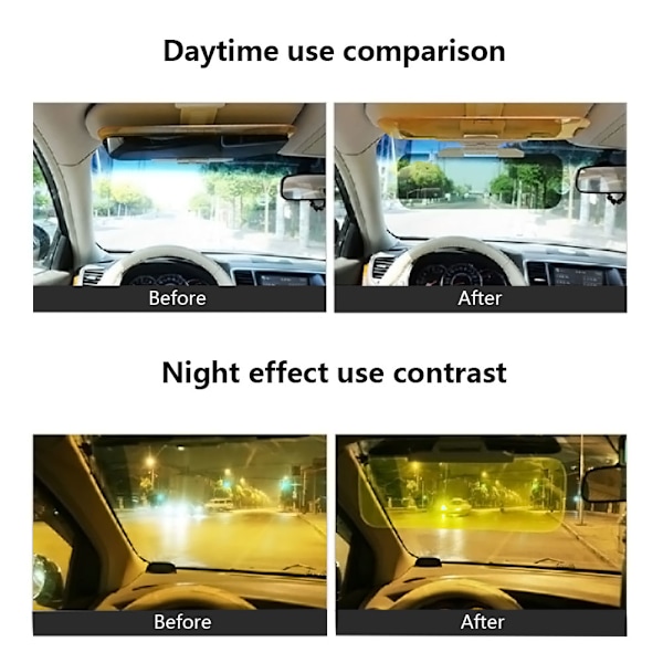 Sunshade Bilglasögon - Anti-glare Visir Extender