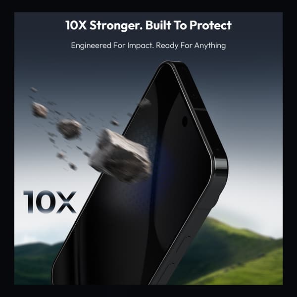 2-pack Google Pixel 10 Pro Sekretess Skärmskydd & 2-pack Linsskydd - Härdat Glas | [Automatisk Installation] - Bubbelfritt[SZ]