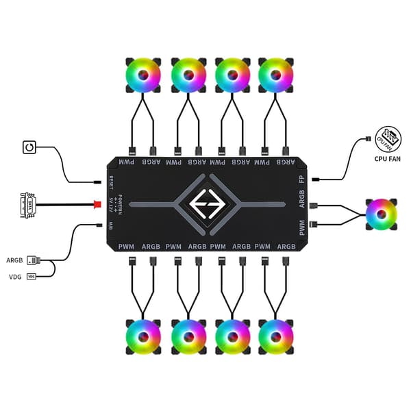 4-PIN Hub Controller til ARGB PWM-blæsere, PWM-kabinetblæser, bundkortadapter