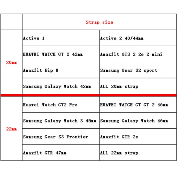 20mm 22mm magnetrem för Samsung Active 2 40/44mm Gear S3 armband Huawei GT/GT2/2e Galaxy watch 3/4 Classic 45/42mm band gun black Gear S2-Galaxy 42mm