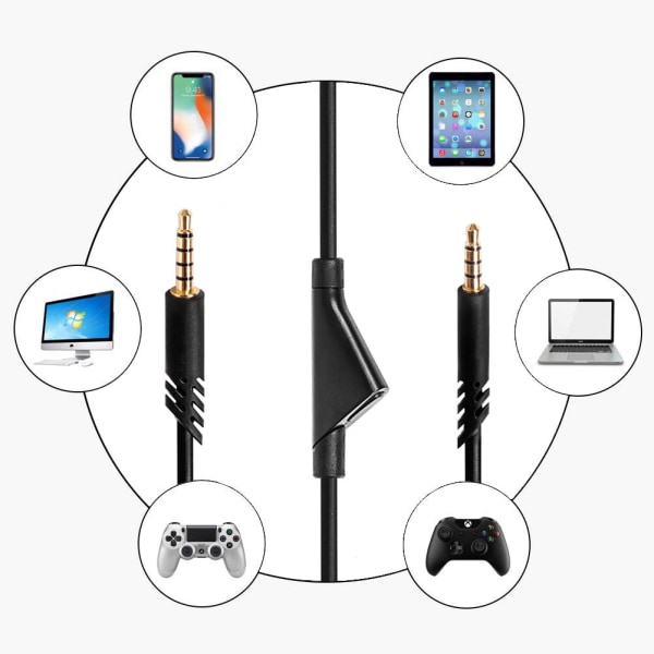 For Logitech Astro A10 A40 A10 Spillhodesett Kabel TPE Kontroll Mikrofon Demp Kabel Black 2 m