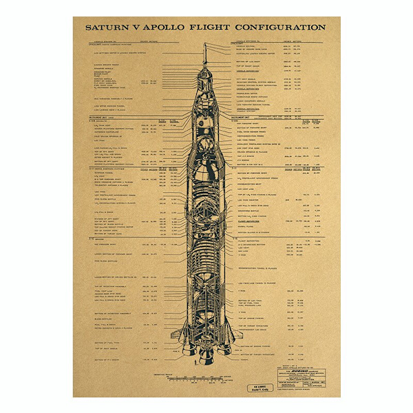 WINMIR Vintage Plakater Britiske Motorcykler Mekanisk Diagram Retro Kraft Plakat Bar Hjem Indretning Maleri Limfri Vægklistermærker E