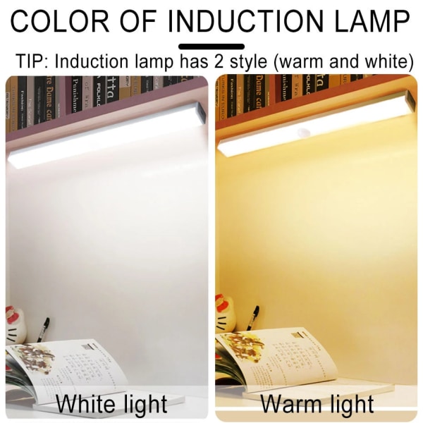 Rörelsesensor Nattlampa Dimbar Skåplampa LED Under Skåplampa för Garderob Trappor Kök 21cm 14LED Dimmable White