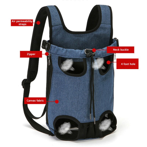 Högkvalitativ Djurbärarryggsäck Hopfällbar Hund Kattväska Canvas Denimväska För Liten Hund Kattbärare Mode Harnes De Perro Mochila Pale Green S