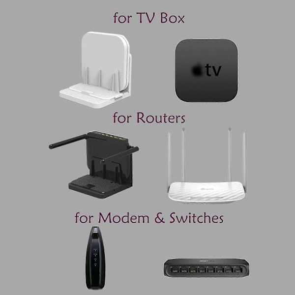 Dww-Blanc) Universellt väggfäste/omkopplare för TV och hubb/router/modem, kompatibelt med Apple TV, Sky Q Mini och andra väggfästen, installeras med