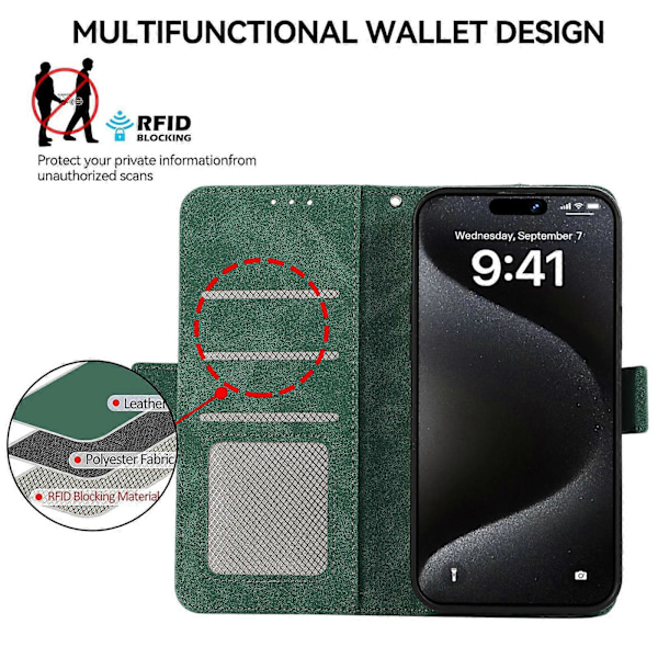 ABEEL Frostat Magnetiskt RFID Läder Telefonfodral Green For Motorola Edge 60 Fusion