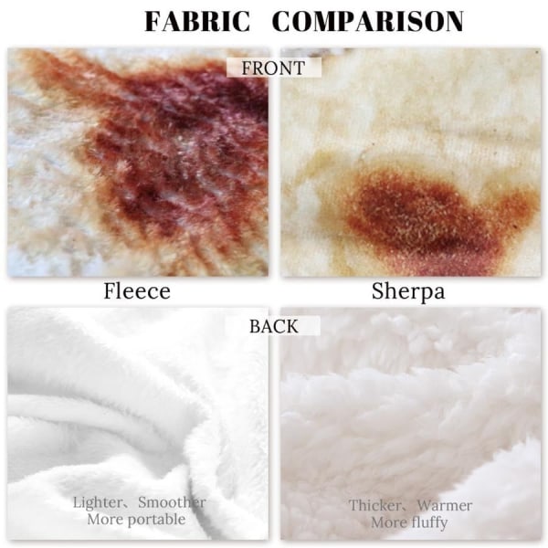 Mjuk varm flanell majstortilla pizzafil 200Gsm pita lavash fleece soffa pläd plysch överkast vinterfilt Picture color4 Diameter 150cm