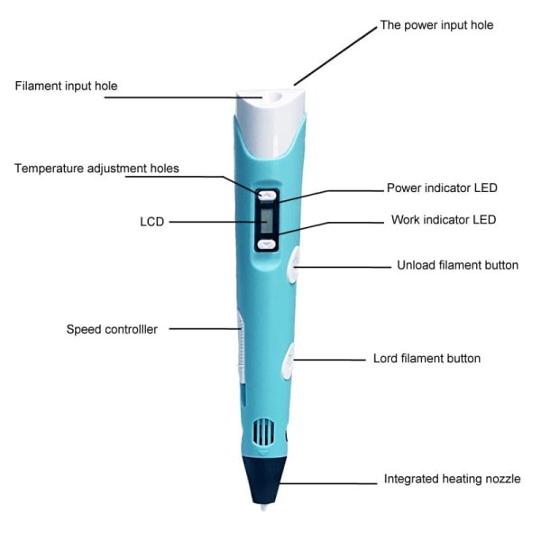 3D Printing Pen 3D Pen OLED Display med 12 färger PLA/ABS filament 3D ritskrivare för barn/vuxna Kreativ designritning Blue US-100M PLA