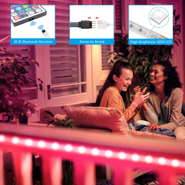 LED Strip Lys RGB 5050/SMD2835 Fleksibel Ribbon DIY Led Lysstripe RGB Tape Diode DC 12V bluetooth Julelys 5m bluetooth 20key 0 - 5W