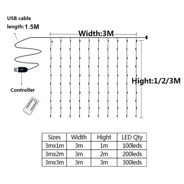 3m Hyvää Joulua LED-valoketjuverho Jouluvalot Garland Joulukoristeet Kotiin Joulukoristeet Navidad Uusi Vuosi 2024 White 3MX2M 200LED