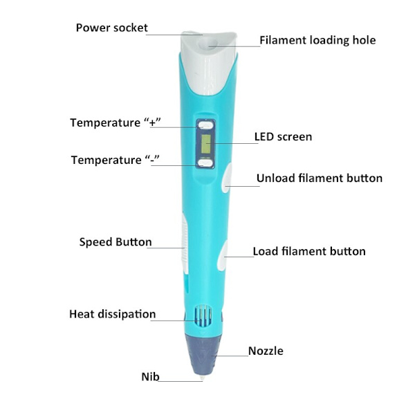 3D Pen Udskrivning Tegne Blyant Legetøj OLED Display Kunst Håndværk Print PLA/ABS Filamenter 3D Tegne Printer Til Børn/Voksne Kreativ Maling 10 color 50M PLA