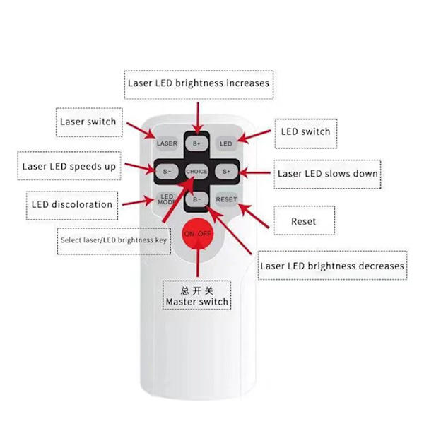 Aurora Star Galaxy Stjernehimmel LED Projektor Lampe Roterende Nattlys Fargerik Nebula Sky Lampe Atmosfære Soverom Ved Siden Av Lampe White According to the state sent