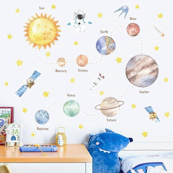 Sol System Stjärnor Planeter Väggdekaler för Barnrum Vardagsrum Heminredning Babyrum Dekaler Födelsedag Julklapp 91x28cm 91x28cm