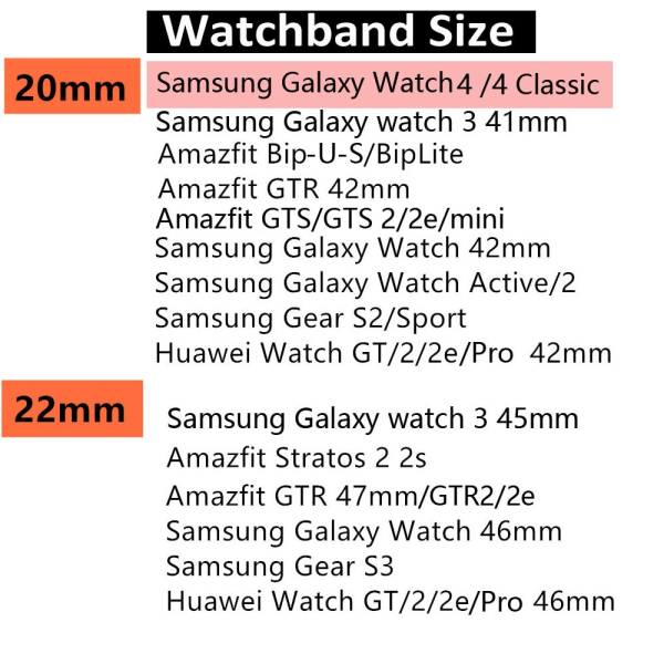 20mm 22mm Band för Samsung Galaxy Watch 4/Classic/3/46mm/42mm/Active 2 Gear S3/S2 Silicone Armband Huawei GT/2/GT2 Pro Trap Black 20mm