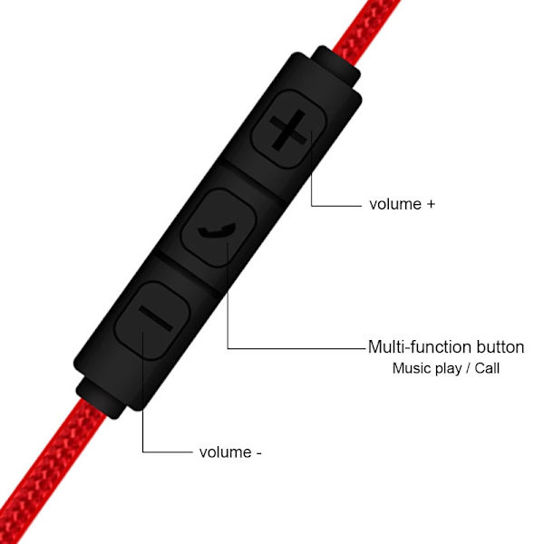 Ljudkabel 3,5 mm till Jack 3,5 mm Högtalarkabel Aux-kabel Hane till Hane med Mikrofon för volymkontroll för Hörlurar Bilhögtalare med 1,2 m Red
