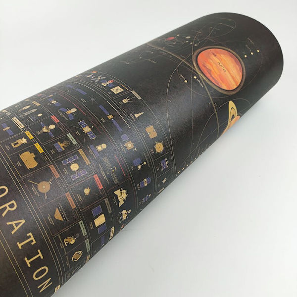 WINMIR Lentokoneen lentorata -kaaviojulisteet Retro Kraft -paperijuliste Kodin klassinen sisustus Maalaus Seinätarrat Lasten lahjat 51x36cm Default Title