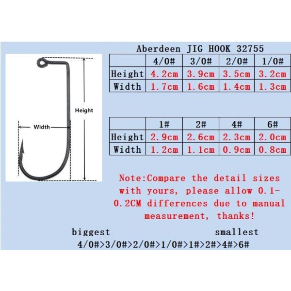 Fiskkrok 50 st/påse 90 graders jigg Flugbindning Stark tråd Saltvatten Sötvattensfisk Krok Aberdeen jigg fiske storlek 6 4 2 1 1/0-4/0# size 1