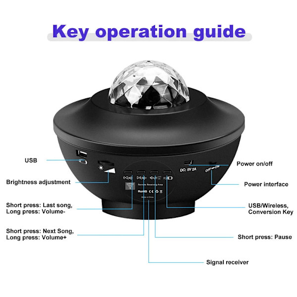 LED Projektor Ocean Wave Natlampe Rumindretning Roterende Stjernehimmel Projektorer Dekoration Soveværelseslampe White