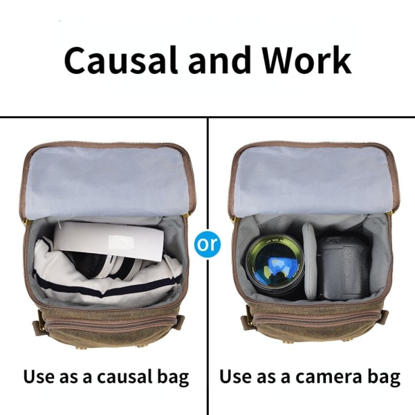 CADeN DSLR kameraväska Causual Vattentålig Canvas Camera Sling Bag för Canon Nikon Sony Stötsäker case för fotografering Overseas N1 Small