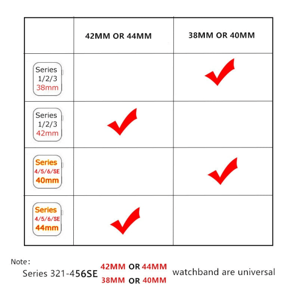Silikonrem for Apple Watch-reim 44mm 40mm 38mm 42mm Pustende håndledd Sportsbelte armbånd iWatch serie 5 4 3 2 SE 6 klokkereim Black red 42MM or 44MM-S M